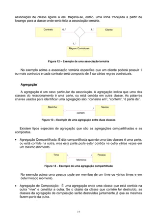 associação de classe ligada a ela, traçaria-se, então, uma linha tracejada a partir do
losango para a classe onde seria feita a associação ternária.

                    Contrato          0..*                            1..*         Cliente




                                                    1..*

                                                 Regras Contratuais




                       Figura 12 – Exemplo de uma associação ternária


   No exemplo acima a associação ternária especifica que um cliente poderá possuir 1
ou mais contratos e cada contrato será composto de 1 ou várias regras contratuais.


    Agregação

    A agregação é um caso particular da associação. A agregação indica que uma das
classes do relacionamento é uma parte, ou está contida em outra classe. As palavras
chaves usadas para identificar uma agregação são: “consiste em”, “contém”, “é parte de”.

                       Marinha                                                  Navios
                                                                          *
                                                           contém

                   Figura 13 – Exemplo de uma agregação entre duas classes


   Existem tipos especiais de agregação que são as agregações compartilhadas e as
compostas.

•   Agregação Compartilhada: É dita compartilhada quando uma das classes é uma parte,
    ou está contida na outra, mas esta parte pode estar contida na outra várias vezes em
    um mesmo momento.

                               Time          *                        *       Pessoa

                                                           Membros

                     Figura 14 – Exemplo de uma agregação compartilhada


    No exemplo acima uma pessoa pode ser membro de um time ou vários times e em
    determinado momento.

•   Agregação de Composição: É uma agregação onde uma classe que está contida na
    outra “vive” e constitui a outra. Se o objeto da classe que contém for destruído, as
    classes da agregação de composição serão destruídas juntamente já que as mesmas
    fazem parte da outra.



                                                           17
 