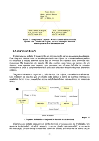 Pablo: Cliente
                                         Nome : "Pablo F. Barros"
                                         Idade : 20
                                         CPF : 94168912-15




                        2678: Contrato de Aluguel          2679: Contrato de Aluguel
                        Num_Contrato : 2678               Num_Contrato : 2679
                        Veículo : "BMW 914"               Veículo : "Audi V8"


                Figura 24 – Diagrama de Objetos – A classe Cliente se relaciona de
                 1 para n com Contrato de Aluguel, por isso, um objeto da classe
                              cliente pode ter 1 ou vários contratos.



   9.4. Diagrama de Estado

    O diagrama de estado é tipicamente um complemento para a descrição das classes.
Este diagrama mostra todos os estados possíveis que objetos de uma certa classe podem
se encontrar e mostra também quais são os eventos do sistemas que provocam tais
mudanças. Os diagramas de estado não são escritos para todas as classes de um
sistema, mas apenas para aquelas que possuem um número definido de estados
conhecidos e onde o comportamento das classes é afetado e modificado pelos diferentes
estados.

    Diagramas de estado capturam o ciclo de vida dos objetos, subsistemas e sistemas.
Eles mostram os estados que um objeto pode possuir e como os eventos (mensagens
recebidas, timer, erros, e condições sendo satisfeitas) afetam estes estados ao passar do
tempo.


                                       No Térreo       subir (andar)      Subindo



                  Chegar no térreo
                                                             Chegar no andar        subir (andar)

          Indo para o
             térreo
                                     Descendo       Chegar no andar        Parado


                                                     descer (andar)



                                           tempo de espera
                                                                                                    Figura 25
                  – Diagrama de Estados – Diagrama de estados de um elevador.

    Diagramas de estado possuem um ponto de início e vários pontos de finalização. Um
ponto de início (estado inicial) é mostrado como um círculo todo preenchido, e um ponto
de finalização (estado final) é mostrado como um círculo em volta de um outro círculo

                                                     24
 
