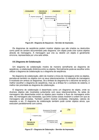 : Computador         : Servidor de           : Impressora              : Fila
                                      Impressão

                        Imprimir (arquivo)      [Impressora Livre]
                                                Imprimir (arquivo)


                                                                       [Impressora Ocupada]
                                                                       Imprimir (arquivo)




                 Figura 26 – Diagrama de Sequencia – Servidor de Impressão.


    Os diagramas de seqüência podem mostrar objetos que são criados ou destruídos
como parte do cenário documentado pelo diagrama. Um objeto pode criar outros objetos
através de mensagens. A mensagem que cria ou destrói um objeto é geralmente
síncrona, representada por uma seta sólida.


   9.6. Diagrama de Colaboração

     Um diagrama de colaboração mostra de maneira semelhante ao diagrama de
seqüência, a colaboração dinâmica entre os objetos. Normalmente pode-se escolher entre
utilizar o diagrama de colaboração ou o diagrama de seqüência.

   No diagrama de colaboração, além de mostrar a troca de mensagens entre os objetos,
percebe-se também os objetos com os seus relacionamentos. A interação de mensagens
é mostrada em ambos os diagramas. Se a ênfase do diagrama for o decorrer do tempo, é
melhor escolher o diagrama de seqüência, mas se a ênfase for o contexto do sistema, é
melhor dar prioridade ao diagrama de colaboração.

   O diagrama de colaboração é desenhado como um diagrama de objeto, onde os
diversos objetos são mostrados juntamente com seus relacionamentos. As setas de
mensagens são desenhadas entre os objetos para mostrar o fluxo de mensagens entre
eles. As mensagens são nomeadas, que entre outras coisas mostram a ordem em que as
mensagens são enviadas. Também podem mostrar condições, interações, valores de
resposta, e etc. O diagrama de colaboração também pode conter objetos ativos, que
executam paralelamente com outros.

                 : Computador
                                                                                      : Fila
                                              [Impressora Ocupada]
                                               1.2: Armazenar (arq)

                          1: Imprimir (arq)


                                                     [Impressora Livre]
                  : Servidor de                      1.1: Imprimir (arq)         : Impressora
                   Impressão


                Figura 27 – Diagrama de Claboração – Servidor de Impressão.

                                                        26
 