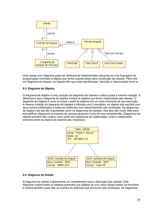 Uma classe num diagrama pode ser diretamente implementada utilizando-se uma linguagem de
programação orientada a objetos que tenha suporte direto para construção de classes. Para criar
um diagrama de classes, as classes têm que estar identificadas, descritas e relacionadas entre si.

9.3. Diagrama de Objetos

O diagrama de objetos é uma variação do diagrama de classes e utiliza quase a mesma notação. A
diferença é que o diagrama de objetos mostra os objetos que foram instanciados das classes. O
diagrama de objetos é como se fosse o perfil do sistema em um certo momento de sua execução.
A mesma notação do diagrama de classes é utilizada com 2 exceções: os objetos são escritos com
seus nomes sublinhados e todas as instâncias num relacionamento são mostradas. Os diagramas
de objetos não são tão importantes como os diagramas de classes, mas eles são muito úteis para
exemplificar diagramas complexos de classes ajudando muito em sua compreensão. Diagramas de
objetos também são usados como parte dos diagramas de colaboração, onde a colaboração
dinâmica entre os objetos do sistema são mostrados.




9.4. Diagrama de Estado

O diagrama de estado é tipicamente um complemento para a descrição das classes. Este
diagrama mostra todos os estados possíveis que objetos de uma certa classe podem se encontrar
e mostra também quais são os eventos do sistemas que provocam tais mudanças. Os diagramas



                                                                                                25
 