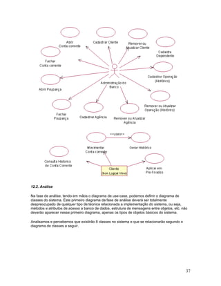12.2. Análise

Na fase de análise, tendo em mãos o diagrama de use-case, podemos definir o diagrama de
classes do sistema. Este primeiro diagrama da fase de análise deverá ser totalmente
despreocupado de qualquer tipo de técnica relacionada a implementação do sistema, ou seja,
métodos e atributos de acesso a banco de dados, estrutura de mensagens entre objetos, etc. não
deverão aparecer nesse primeiro diagrama, apenas os tipos de objetos básicos do sistema.

Analisamos e percebemos que existirão 8 classes no sistema e que se relacionarão segundo o
diagrama de classes a seguir.




                                                                                             37
 