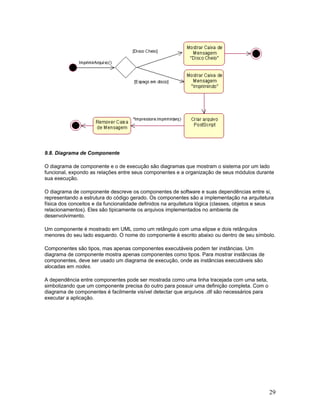 9.8. Diagrama de Componente

O diagrama de componente e o de execução são diagramas que mostram o sistema por um lado
funcional, expondo as relações entre seus componentes e a organização de seus módulos durante
sua execução.

O diagrama de componente descreve os componentes de software e suas dependências entre si,
representando a estrutura do código gerado. Os componentes são a implementação na arquitetura
física dos conceitos e da funcionalidade definidos na arquitetura lógica (classes, objetos e seus
relacionamentos). Eles são tipicamente os arquivos implementados no ambiente de
desenvolvimento.

Um componente é mostrado em UML como um retângulo com uma elipse e dois retângulos
menores do seu lado esquerdo. O nome do componente é escrito abaixo ou dentro de seu símbolo.

Componentes são tipos, mas apenas componentes executáveis podem ter instâncias. Um
diagrama de componente mostra apenas componentes como tipos. Para mostrar instâncias de
componentes, deve ser usado um diagrama de execução, onde as instâncias executáveis são
alocadas em nodes.

A dependência entre componentes pode ser mostrada como uma linha tracejada com uma seta,
simbolizando que um componente precisa do outro para possuir uma definição completa. Com o
diagrama de componentes é facilmente visível detectar que arquivos .dll são necessários para
executar a aplicação.




                                                                                               29
 