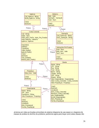 Já temos em mãos as funções primordiais do sistema (diagrama de use-cases) e o diagrama de
classes da análise do domínio do problema, partiremos agora para traçar como estas classes irão



                                                                                              38
 