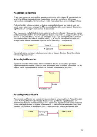 Associações Normais
O tipo mais comum de associação é apenas uma conexão entre classes. É representada por
uma linha sólida entre duas classes. A associação possui um nome (junto à linha que
representa a associação), normalmente um verbo, mas substantivos também são permitidos.
Pode-se também colocar uma seta no final da associação indicando que esta só pode ser
usada para o lado onde a seta aponta. Mas associações também podem possuir dois nomes,
significando um nome para cada sentido da associação.
Para expressar a multiplicidade entre os relacionamentos, um intervalo indica quantos objetos
estão relacionados no link. O intervalo pode ser de zero para um (0..1), zero para vários (0..* ou
apenas *), um para vários (1..*), dois (2), cinco para 11 (5..11) e assim por diante. É também
possível expressar uma série de números como (1, 4, 6..12). Se não for descrito nenhuma
multiplicidade, então é considerado o padrão de um para um (1..1 ou apenas 1).

No exemplo acima vemos um relacionamento entre as classes Cliente e Conta Corrente se
relacionam por associação.

Associação Recursiva
É possível conectar uma classe a ela mesma através de uma associação e que ainda
representa semanticamente a conexão entre dois objetos, mas os objetos conectados são da
mesma classe. Uma associação deste tipo é chamada de associação recursiva.

Associação Qualificada
Associações qualificadas são usadas com associações de um para vários (1..*) ou vários para
vários (*). O "qualificador" (identificador da associação qualificada) especifica como um
determinado objeto no final da associação "n" é identificado, e pode ser visto como um tipo de
chave para separar todos os objetos na associação. O identificador é desenhado como uma
pequena caixa no final da associação junto à classe de onde a navegação deve ser feita.

14

 