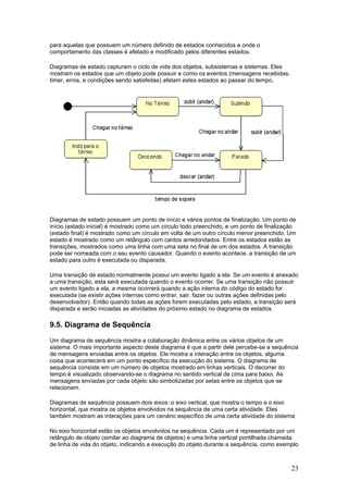 para aquelas que possuem um número definido de estados conhecidos e onde o
comportamento das classes é afetado e modificado pelos diferentes estados.
Diagramas de estado capturam o ciclo de vida dos objetos, subsistemas e sistemas. Eles
mostram os estados que um objeto pode possuir e como os eventos (mensagens recebidas,
timer, erros, e condições sendo satisfeitas) afetam estes estados ao passar do tempo.

Diagramas de estado possuem um ponto de início e vários pontos de finalização. Um ponto de
início (estado inicial) é mostrado como um círculo todo preenchido, e um ponto de finalização
(estado final) é mostrado como um círculo em volta de um outro círculo menor preenchido. Um
estado é mostrado como um retângulo com cantos arredondados. Entre os estados estão as
transições, mostrados como uma linha com uma seta no final de um dos estados. A transição
pode ser nomeada com o seu evento causador. Quando o evento acontece, a transição de um
estado para outro é executada ou disparada.
Uma transição de estado normalmente possui um evento ligado a ela. Se um evento é anexado
a uma transição, esta será executada quando o evento ocorrer. Se uma transição não possuir
um evento ligado a ela, a mesma ocorrerá quando a ação interna do código do estado for
executada (se existir ações internas como entrar, sair, fazer ou outras ações definidas pelo
desenvolvedor). Então quando todas as ações forem executadas pelo estado, a transição será
disparada e serão iniciadas as atividades do próximo estado no diagrama de estados.

9.5. Diagrama de Sequência
Um diagrama de sequência mostra a colaboração dinâmica entre os vários objetos de um
sistema. O mais importante aspecto deste diagrama é que a partir dele percebe-se a sequência
de mensagens enviadas entre os objetos. Ele mostra a interação entre os objetos, alguma
coisa que acontecerá em um ponto específico da execução do sistema. O diagrama de
sequência consiste em um número de objetos mostrado em linhas verticais. O decorrer do
tempo é visualizado observando-se o diagrama no sentido vertical de cima para baixo. As
mensagens enviadas por cada objeto são simbolizadas por setas entre os objetos que se
relacionam.
Diagramas de sequência possuem dois eixos: o eixo vertical, que mostra o tempo e o eixo
horizontal, que mostra os objetos envolvidos na sequência de uma certa atividade. Eles
também mostram as interações para um cenário específico de uma certa atividade do sistema.
No eixo horizontal estão os objetos envolvidos na sequência. Cada um é representado por um
retângulo de objeto (similar ao diagrama de objetos) e uma linha vertical pontilhada chamada
de linha de vida do objeto, indicando a execução do objeto durante a sequência, como exemplo

23

 