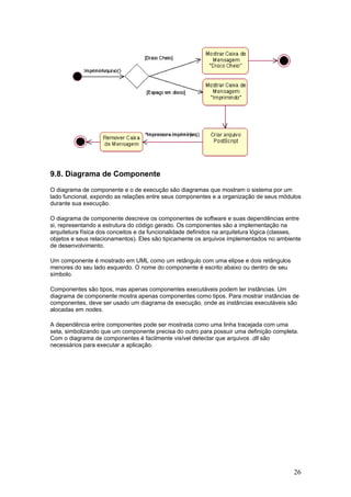 9.8. Diagrama de Componente
O diagrama de componente e o de execução são diagramas que mostram o sistema por um
lado funcional, expondo as relações entre seus componentes e a organização de seus módulos
durante sua execução.
O diagrama de componente descreve os componentes de software e suas dependências entre
si, representando a estrutura do código gerado. Os componentes são a implementação na
arquitetura física dos conceitos e da funcionalidade definidos na arquitetura lógica (classes,
objetos e seus relacionamentos). Eles são tipicamente os arquivos implementados no ambiente
de desenvolvimento.
Um componente é mostrado em UML como um retângulo com uma elipse e dois retângulos
menores do seu lado esquerdo. O nome do componente é escrito abaixo ou dentro de seu
símbolo.
Componentes são tipos, mas apenas componentes executáveis podem ter instâncias. Um
diagrama de componente mostra apenas componentes como tipos. Para mostrar instâncias de
componentes, deve ser usado um diagrama de execução, onde as instâncias executáveis são
alocadas em nodes.
A dependência entre componentes pode ser mostrada como uma linha tracejada com uma
seta, simbolizando que um componente precisa do outro para possuir uma definição completa.
Com o diagrama de componentes é facilmente visível detectar que arquivos .dll são
necessários para executar a aplicação.

26

 