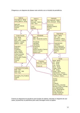 Chegamos a um diagrama de classes mais evoluído com a inclusão de persistência.

Criamos os diagramas de sequência para funções do sistema, descritas no diagrama de usecases, já possuindo os parâmetros para cada mensagem entre os objetos.

35

 