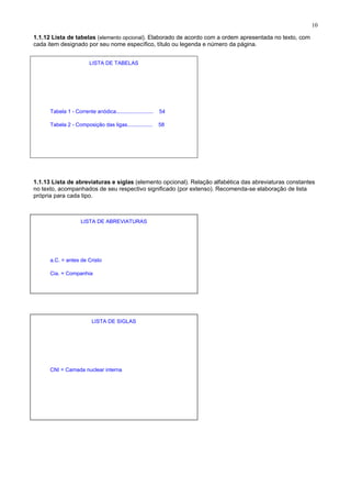 10
1.1.12 Lista de tabelas (elemento opcional). Elaborado de acordo com a ordem apresentada no texto, com
cada item designado por seu nome específico, título ou legenda e número da página.
LISTA DE TABELAS
Tabela 1 - Corrente anódica......................... 54
Tabela 2 - Composição das ligas................. 58
1.1.13 Lista de abreviaturas e siglas (elemento opcional). Relação alfabética das abreviaturas constantes
no texto, acompanhados de seu respectivo significado (por extenso). Recomenda-se elaboração de lista
própria para cada tipo.
LISTA DE ABREVIATURAS
a.C. = antes de Cristo
Cia. = Companhia
LISTA DE SIGLAS
CNI = Camada nuclear interna
 