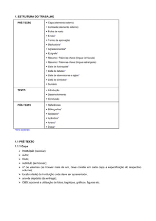 1. ESTRUTURA DO TRABALHO
PRÉ-TEXTO Capa (elemento externo)
Lombada (elemento externo)
Folha de rosto
Errata*
Termo de aprovação
Dedicatória*
Agradecimentos*
Epígrafe*
Resumo / Palavras-chave (língua vernácula)
Resumo / Palavras-chave (língua estrangeira)
Lista de ilustrações*
Lista de tabelas*
Lista de abreviaturas e siglas*
Lista de símbolos*
Sumário
TEXTO Introdução
Desenvolvimento
Conclusão
PÓS-TEXTO Referências
Bibliografias*
Glossário*
Apêndice*
Anexo*
Índice*
*itens opcionais
1.1 PRÉ-TEXTO
1.1.1 Capa
Instituição (opcional);
autor;
título;
subtítulo (se houver);
nº de volumes (se houver mais de um, deve constar em cada capa a especificação do respectivo
volume);
local (cidade) da instituição onde deve ser apresentado;
ano de depósito (da entrega);
OBS: opcional a utilização de fotos, logotipos, gráficos, figuras etc.
 