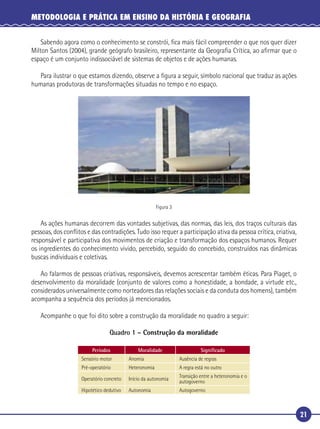 21
METODOLOGIA E PRÁTICA EM ENSINO DA HISTÓRIA E GEOGRAFIA
Sabendo agora como o conhecimento se constrói, ﬁca mais fácil compreender o que nos quer dizer
Milton Santos (2004), grande geógrafo brasileiro, representante da Geograﬁa Crítica, ao aﬁrmar que o
espaço é um conjunto indissociável de sistemas de objetos e de ações humanas.
Para ilustrar o que estamos dizendo, observe a ﬁgura a seguir, símbolo nacional que traduz as ações
humanas produtoras de transformações situadas no tempo e no espaço.
Figura 3
As ações humanas decorrem das vontades subjetivas, das normas, das leis, dos traços culturais das
pessoas, dos conﬂitos e das contradições. Tudo isso requer a participação ativa da pessoa crítica, criativa,
responsável e participativa dos movimentos de criação e transformação dos espaços humanos. Requer
os ingredientes do conhecimento vivido, percebido, seguido do concebido, construídos nas dinâmicas
buscas individuais e coletivas.
Ao falarmos de pessoas criativas, responsáveis, devemos acrescentar também éticas. Para Piaget, o
desenvolvimento da moralidade (conjunto de valores como a honestidade, a bondade, a virtude etc.,
considerados universalmente como norteadores das relações sociais e da conduta dos homens), também
acompanha a sequência dos períodos já mencionados.
Acompanhe o que foi dito sobre a construção da moralidade no quadro a seguir:
Quadro 1 – Construção da moralidade
Períodos Moralidade Signiﬁcado
Sensório motor Anomia Ausência de regras
Pré-operatório Heteronomia A regra está no outro
Operatório concreto Início da autonomia
Transição entre a heteronomia e o
autogoverno
Hipotético dedutivo Autonomia Autogoverno
 
