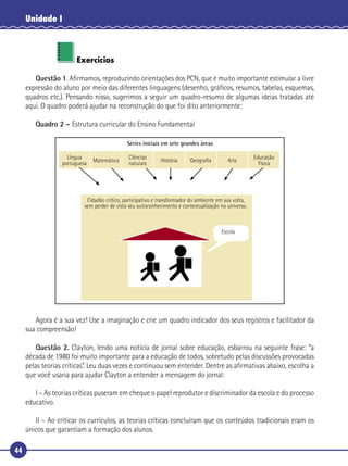 44
Unidade I
Exercícios
Questão 1. Aﬁrmamos, reproduzindo orientações dos PCN, que é muito importante estimular a livre
expressão do aluno por meio das diferentes linguagens (desenho, gráﬁcos, resumos, tabelas, esquemas,
quadros etc.). Pensando nisso, sugerimos a seguir um quadro-resumo de algumas ideias tratadas até
aqui. O quadro poderá ajudar na reconstrução do que foi dito anteriormente:
Quadro 2 – Estrutura curricular do Ensino Fundamental
Séries iniciais em sete grandes áreas
Língua
portuguesa
Matemática
Ciências
naturais
História Geograﬁa Arte
Educação
Física
Cidadão crítico, participativo e transformador do ambiente em sua volta,
sem perder de vista seu autoconhecimento e contextualização no universo.
Escola
Agora é a sua vez! Use a imaginação e crie um quadro indicador dos seus registros e facilitador da
sua compreensão!
Questão 2. Clayton, lendo uma notícia de jornal sobre educação, esbarrou na seguinte frase: “a
década de 1980 foi muito importante para a educação de todos, sobretudo pelas discussões provocadas
pelas teorias críticas”. Leu duas vezes e continuou sem entender. Dentre as aﬁrmativas abaixo, escolha a
que você usaria para ajudar Clayton a entender a mensagem do jornal:
I – As teorias críticas puseram em cheque o papel reprodutor e discriminador da escola e do processo
educativo.
II – Ao criticar os currículos, as teorias críticas concluíram que os conteúdos tradicionais eram os
únicos que garantiam a formação dos alunos.
 