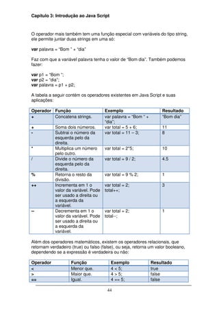 Capítulo 3: Introdução ao Java Script



O operador mais também tem uma função especial com variáveis do tipo string,
ele permite juntar duas strings em uma só:

var palavra = “Bom ” + “dia”

Faz com que a variável palavra tenha o valor de “Bom dia”. Também podemos
fazer:

var p1 = “Bom “;
var p2 = “dia”;
var palavra = p1 + p2;

A tabela a seguir contém os operadores existentes em Java Script e suas
aplicações:

Operador Função                       Exemplo                       Resultado
+        Concatena strings.           var palavra = “Bom “ +        “Bom dia”
                                      “dia”;
+           Soma dois números.        var total = 5 + 6;            11
-           Subtrai o número da       var total = 11 – 3;           8
            esquerda pelo da
            direita.
*           Multiplica um número      var total = 2*5;              10
            pelo outro.
/           Divide o número da        var total = 9 / 2;            4.5
            esquerda pelo da
            direita.
%           Retorna o resto da        var total = 9 % 2;            1
            divisão.
++          Incrementa em 1 o         var total = 2;                3
            valor da variável. Pode   total++;
            ser usado a direita ou
            a esquerda da
            variável.
--          Decrementa em 1 o         var total = 2;                1
            valor da variável. Pode   total--;
            ser usado a direita ou
            a esquerda da
            variável.

Além dos operadores matemáticos, existem os operadores relacionais, que
retornam verdadeiro (true) ou falso (false), ou seja, retorna um valor booleano,
dependendo se a expressão é verdadeira ou não:

Operador            Função               Exemplo               Resultado
<                   Menor que.           4 < 5;                true
>                   Maior que.           4 > 5;                false
==                  Igual.               4 == 5;               false

                                       44
 