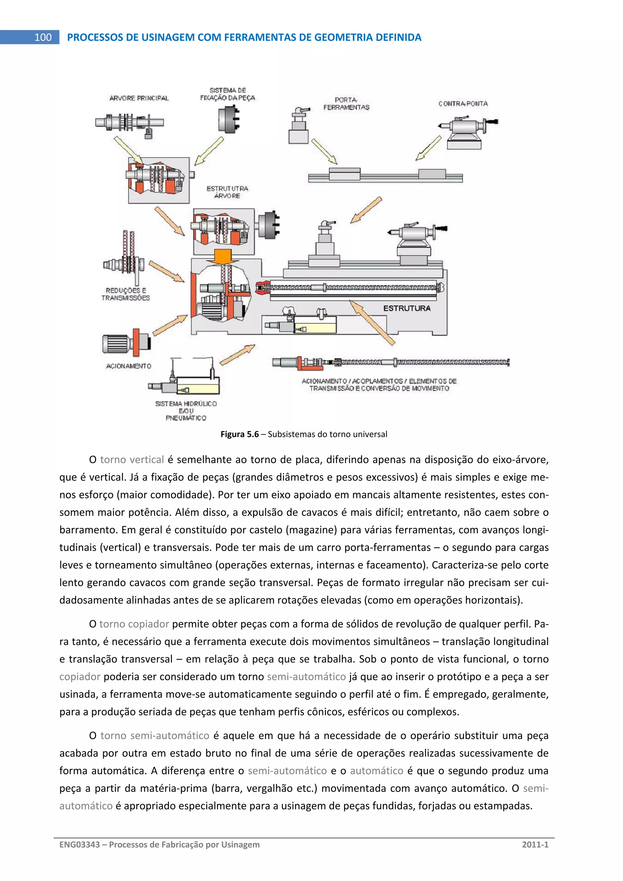  
ENG03343 – Processos de Fabricação por Usinagem  2011‐1  
100  PROCESSOS DE USINAGEM COM FERRAMENTAS DE GEOMETRIA DEFINIDA
 
Figura 5.6 – Subsistemas do torno universal 
O torno vertical é semelhante ao torno de placa, diferindo apenas na disposição do eixo‐árvore, 
que é vertical. Já a fixação de peças (grandes diâmetros e pesos excessivos) é mais simples e exige me‐
nos esforço (maior comodidade). Por ter um eixo apoiado em mancais altamente resistentes, estes con‐
somem maior potência. Além disso, a expulsão de cavacos é mais difícil; entretanto, não caem sobre o 
barramento. Em geral é constituído por castelo (magazine) para várias ferramentas, com avanços longi‐
tudinais (vertical) e transversais. Pode ter mais de um carro porta‐ferramentas – o segundo para cargas 
leves e torneamento simultâneo (operações externas, internas e faceamento). Caracteriza‐se pelo corte 
lento gerando cavacos com grande seção transversal. Peças de formato irregular não precisam ser cui‐
dadosamente alinhadas antes de se aplicarem rotações elevadas (como em operações horizontais). 
O torno copiador permite obter peças com a forma de sólidos de revolução de qualquer perfil. Pa‐
ra tanto, é necessário que a ferramenta execute dois movimentos simultâneos – translação longitudinal 
e translação transversal – em relação à peça que se trabalha. Sob o ponto de vista funcional, o torno 
copiador poderia ser considerado um torno semi‐automático já que ao inserir o protótipo e a peça a ser 
usinada, a ferramenta move‐se automaticamente seguindo o perfil até o fim. É empregado, geralmente, 
para a produção seriada de peças que tenham perfis cônicos, esféricos ou complexos. 
O torno semi‐automático é aquele em que há a necessidade de o operário substituir uma peça 
acabada por outra em estado bruto no final de uma série de operações realizadas sucessivamente de 
forma automática. A diferença entre o semi‐automático e o automático é que o segundo produz uma 
peça a partir da matéria‐prima (barra, vergalhão etc.) movimentada com avanço automático. O semi‐
automático é apropriado especialmente para a usinagem de peças fundidas, forjadas ou estampadas. 
 