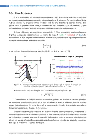  
ENG03343 – Processos de Fabricação por Usinagem  2011‐1  
116  PROCESSOS DE USINAGEM COM FERRAMENTAS DE GEOMETRIA DEFINIDA
5.6.1 Força de usinagem 
A força de usinagem em torneamento ilustrada pela Figura 4.5a (norma ABNT NBR 12545) pode 
ser representada através das componentes ortogonais da força de usinagem. Foi mencionado na Seção 
4.2 que a parcela “Fz” projetada sobre a direção de corte é a força de corte (Fc); a parcela normal à dire‐
ção de corte “Fx” projetada sobre a direção de avanço é a força de avanço (Ff); a parcela radial “Fy” pro‐
jetada perpendicularmente ao plano de trabalho é a força passiva ou de profundidade (Fp). 
A Figura 5.22 mostra as componentes ortogonais (Fx, Fy, Fz) no torneamento longitudinal externo. 
O gráfico corresponde respectivamente aos valores das forças Ff (verde) Fp (vermelho) e Fc (azul). No 
torneamento de aços em geral com ferramentas de metal‐duro, considera‐se a seguinte proporção mé‐
dia entre as componentes da força de usinagem: 
  p cf
F FF
2 5 9
    (5.9)
o que pode ser visto qualitativamente no gráfico (Ff : Fp : Fc  5 : 6 : 14 com r  75o
). 
Figura 5.22 – (a) componentes ortogonais da força de usinagem; (b) forças após 30 segundos de usinagem com 
ferramenta nova de metal‐duro (vc = 350 m/min, f = 0,3 mm/volta, ap = 1,5 mm;) 
A intensidade da força de usinagem pode ser determinada pela Equação 5.10. 
  2 2 2
f p cF F F F     (5.10) 
O conhecimento do comportamento e da ordem de grandeza dos esforços de corte nos processos 
de usinagem é de fundamental importância, pois eles afetam: a potência necessária ao corte (utilizada 
para o dimensionamento do motor do torno); a capacidade de obtenção de tolerâncias apertadas; a 
temperatura de corte; e o desgaste da ferramenta. 
Existem duas abordagens no estudo dos esforços de corte: abordagem teórica, baseando‐se na 
fenomenologia de formação do cavaco (computa os diversos esforços que ocorrem em torno do plano 
de cisalhamento do cavaco e da superfície de saída da ferramenta no corte ortogonal); abordagem em­
pírica, em que os esforços são equacionados usando coeficientes extraídos de resultados experimen‐
tais. Aqui se dará ênfase à segunda abordagem. 
 