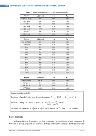  
ENG03343 – Processos de Fabricação por Usinagem  2011‐1  
118  PROCESSOS DE USINAGEM COM FERRAMENTAS DE GEOMETRIA DEFINIDA
Tabela 5.5. Valores dos parâmetros 1z e Ks1 para diferentes materiais 
Material  t [N/mm
2
]  1z  Ks1 
Aço DIN 16 Mn Cr 5  532  0,84  2000 
15 Cr Mo 5  590  0,83  2290 
18 Cr Ni 6  630  0,70  2260 
34 Cr Mo 4  800  0,79  2240 
42 Cr Mo 4  1070  0,84  2320 
50 Cr V 4  600  0,74  2220 
105 W Cr 6  744  0,71  2000 
 
Material  t [N/mm
2
]  1z  Ks1 
Aço ABNT 1020  500  0,83  1800 
1030/1035  520  0,74  1990 
1040  620  0,83  2110 
1045  670  0,86  2220 
1050  720  0,70  2260 
1060  770  0,82  2130 
4137  600  0,79  2240 
4140  730  0,74  2500 
4320  630  0,70  2260 
6150  600  0,74  2220 
8620  770  0,74  2100 
9260  960  0,73  1270 
52100  640  0,71  1600 
 
Material  t [N/mm
2
]  1z  Ks1 
Ferro Fundido  HRc 46  0,81  2060 
F
o
F
o
 GGL 14  124  0,79  950 
F
o
F
o
 GGL 18  124  0,87  750 
F
o
F
o
 GG 26  HB 200  0,74  1160 
 
Resolução do Exemplo 5.3: 
Conforme a Equação 5.13, a força de corte é dada por:   o 1 z
c s1F 1 0,015 6 k h b        
 
 
Então: 
po
r o
r
a 1,5
h f sen 0,3 sen75 0,290     e     b 1,553
sen sen75
        

 
Da Tabela 5.5, chega‐se a:   o o 0,83
c cF 1 0,015 6 6 2110 0,29 1,553           F 1383 N          
 
 
 
5.6.2 Vibração 
A vibração da força de usinagem em altas frequências é proveniente do próprio mecanismo de 
formação do cavaco, enquanto que a variação da força em baixas frequências é devida aos diferentes 
 