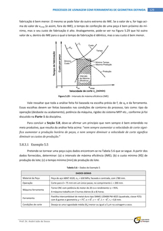  
Prof. Dr. André João de Souza    
129PROCESSOS DE USINAGEM COM FERRAMENTAS DE GEOMETRIA DEFINIDA
 
fabricação é bem menor. O mesmo se pode falar do outro extremo do IME. Se o valor de vc for logo aci‐
ma do valor de vcmxp (e assim, fora do IME), o tempo de confecção de uma peça é bem próximo do mí‐
nimo, mas o seu custo de fabricação é alto. Analogamente, pode‐se ver na Figura 5.29 que há outro 
valor de vc dentro do IME para o qual o tempo de fabricação é idêntico, mas o seu custo é bem menor. 
 
Figura 5.29 – Intervalo de máxima eficiência (IME) 
Vale ressaltar que toda a análise feita foi baseada na escolha prévia de f, de ap e da ferramenta. 
Essas escolhas devem ser feitas baseados nas condições de contorno do processo, tais como: tipo da 
operação (desbaste ou acabamento), potência da máquina, rigidez do sistema MFP etc., conforme já foi 
discutido na Parte 1 da disciplina. 
Para concluir a Seção 5.8, deve‐se afirmar um princípio que nem sempre é bem entendido no 
meio produtivo, que resulta da análise feita acima: “nem sempre aumentar a velocidade de corte signi­
fica aumentar a produção horária de peças, e nem sempre diminuir a velocidade de corte significa 
diminuir os custos de produção.” 
5.8.3.1 Exemplo 5.5 
Pretende‐se tornear uma peça cujos dados encontram‐se na Tabela 5.6 que se segue. A partir dos 
dados fornecidos, determinar: (a) o intervalo de máxima eficiência (IME); (b) o custo mínimo [R$] de 
produção do lote; (c) o tempo mínimo [min] de produção do lote. 
Tabela 5.6 – Dados do Exemplo 5 
DADOS GERAIS 
Material da Peça  Peça de aço ABNT 4320, rt = 630 MPa, faceada e centrada, com 80 mm. 
Operação  Corte para d = 75 mm em um único passe, no comprimento L = 200 mm. 
Máquina‐ferramenta 
Torno CNC com potência do motor de 20 cv e rendimento  = 95%. 
A máquina trabalha em 3 turnos diários (6 a 8) horas. 
Ferramenta 
Pastilha intercambiável de metal‐duro tipo SNMG 120408 PM 4025 (quadrada, classe P25) 
com 8 gumes e geometria  = 75o
,  = 0
o
,  = 6
o
,  = 6
o
, r = 0,8 mm. 
Condições de corte  Deseja‐se uma rugosidade média (Ra) menor ou igual a 5 m na usinagem a seco. 
 
 