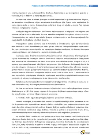 
Prof. Dr. André João de Souza    
149PROCESSOS DE USINAGEM COM FERRAMENTAS DE GEOMETRIA DEFINIDA
 
entanto, depende de uma análise econômica detalhada. Recomenda‐se que o desgaste de guia não ul‐
trapasse 0,08D ou 2,55 mm (o menor dos dois valores). 
No flanco de ambas as arestas principais de corte desenvolvem‐se grandes marcas de desgaste, 
que aumentam à medida que a broca aproxima‐se do seu fim de vida. Quanto maior a velocidade de 
corte, maiores serão as marcas de desgaste da periferia da broca em relação ao centro. Para maiores 
valores de avanço ocorre o inverso. 
O desgaste do gume transversal é basicamente mecânico devido ao ângulo de saída negativo (em 
torno de 60o
) e às baixas velocidades de corte, levando a uma grande flutuação da estrutura do corte. 
Este desgaste tem um efeito de auto‐afiação do gume (aresta cortante), o que é compensado pala for‐
mação da APC devido à baixa velocidade de corte. 
O desgaste de cratera ocorre na face da ferramenta e coincide com a região de temperaturas 
mais elevadas na cunha da ferramenta, de forma que ele é causado tanto por fenômenos correlaciona‐
dos com a temperatura, como também por mecanismos abrasivos mecânicos. Um desgaste de cratera 
excessivo enfraquece a aresta de corte e aumenta o risco de quebra. 
Avarias da aresta de corte (lascamentos; fissuras transversais e longitudinais; deformação plásti‐
ca) são decorrentes de solicitações térmicas e mecânicas excessivas. Elevadas forças de corte podem 
levar a micro e macrolascamentos da aresta ou da quina, principalmente quando o ângulo  (ou ) é 
pequeno ou o material da peça é frágil. Nestes lascamentos a linha de fissura é definida pela direção da 
força de usinagem. Interrupções de corte também podem provocar lascamentos, sobretudo na usina‐
gem de materiais tenazes que apresentam cavacos que facilmente caldeiam ou soldam na face da broca. 
Microlascamentos ocorrem na usinagem de materiais duros e com inclusões duras. O material de broca 
mais susceptível a estes tipos de solicitações localizadas é o metal‐duro, principalmente nos processos 
com seções de usinagem muito pequenas (p. ex: alargamento e brochamento). 
Solicitações alternantes (corte interrompido) levam à fadiga térmica e mecânica da cunha. As rá‐
pidas variações da força de usinagem podem levar a fissuras transversais. 
Na furação com brocas de pequeno diâmetro D (abaixo de 3 mm) e na furação profunda (profun‐
didade de corte ap  2,5D), é comum a quebra da ferramenta devido ao trancamento de cavacos e fura‐
ção torta, levando a um fim de vida prematuro da ferramenta. 
A Tabela 6.1 ilustra alguns dos principais problemas que ocorrem em brocas. 
Durante a usinagem, a broca helicoidal encontra‐se sujeita aos esforços axiais, de flexão e de tor‐
ção. O torque estático necessário para a quebra da broca helicoidal é bem superior aos momentos que 
atuam durante a usinagem normal; porém, o desgaste da broca leva às oscilações do torque que ultra‐
passam o limite de resistência à fadiga da broca. Portanto, a quebra ou o lascamento de uma broca, 
normalmente ocorre devido ao esforço alternante ocasionado pelo desgaste da guia e quina. 
Os possíveis danos causados por uma quebra parcial ou total de uma broca são: danificações dos 
rolamentos do eixo‐árvore e dos elementos de transmissão (polias, correias, acoplamentos) da máqui‐
na; destruição dos elementos de fixação da broca  (pinça, mandril) e danificação das conexões (cone 
Morse, ABS, HSK); incrustação de pedaços de metal na peça; danificação do dispositivo de fixação e do 
local de colisão da peça. Em máquinas supervisionadas, estes danos podem ser evitados, pois ocorrem 
 