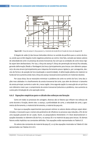  
ENG03343 – Processos de Fabricação por Usinagem  2011‐1  
156  PROCESSOS DE USINAGEM COM FERRAMENTAS DE GEOMETRIA DEFINIDA
 
 
Figura 6.28 – Força de avanço Ff, força passiva Fp e momento de torção Mt em função da marca de desgaste VB 
O ângulo de saída () das brocas helicoidais diminui no sentido da periferia para o centro da bro‐
ca, sendo que se têm ângulos muito negativos próximos ao centro. Este fato, somado aos baixos valores 
de velocidade de corte e à presença da aresta transversal, faz com que as condições de corte nessa regi‐
ão sejam bem desfavoráveis. Por isso, a força de avanço Ff (força de penetração da broca) fica elevada, 
gerando deformação (flexão e flambagem) da broca (principalmente para brocas com diâmetro peque‐
no) e do eixo‐árvore (principalmente para máquinas‐ferramenta pouco rígidas) e, por conseguinte, des‐
vios de forma e de posição do furo (ovalização e excentricidade). A deformação plástica do material no 
fundo do furo aumenta ainda mais a força de avanço necessária (encruamento em materiais dúcteis). 
Por causa disso, faz‐se necessário minimizar o problema do corte no centro do furo. Uma das a‐
ções mais adotadas é o chanframento da aresta transversal de corte, que além de diminuir o tamanho 
da aresta principal, aumenta o valor de  nessa região. Uma segunda opção é a execução de um pré‐furo 
com diâmetro maior que o comprimento da aresta transversal (soluciona o problema, mas aumenta os 
custos pela introdução de uma operação extra). 
6.6.1 Equações empíricas para o cálculo dos esforços em furação 
Como em todos os processos de usinagem, diversos são os fatores que influem nos esforços de 
corte durante a furação, dentre eles: o avanço, a profundidade de corte, a velocidade de corte, a geo‐
metria da ferramenta, o material da ferramenta, o material da peça etc. 
Para que as equações experimentais que possam estimar os valores destes esforços sejam deter‐
minadas, é necessário que o número de parâmetros de influência no processo seja reduzido, a fim de ter 
uma equação possível de ser usada. Assim, os pesquisadores KRONENBERG E H. DAAR desenvolveram e‐
quações baseadas no diâmetro (D) do furo, no avanço (f) e no material da peça para brocas. Os demais 
fatores estão implícitos nas constantes definidas. Tais equações estão representadas na Tabela 6.3. 
Os valores das constantes do material da peça (C, x e y) das equações mostradas na Tabela 6.3 são 
apresentados nas Tabelas 6.4 e 6.5. 
 
