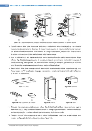  
ENG03343 – Processos de Fabricação por Usinagem  2011‐1  
168  PROCESSOS DE USINAGEM COM FERRAMENTAS DE GEOMETRIA DEFINIDA
   
(a)  (b)  (c) 
Figura 7.4 – Configurações de uma fresadora omniversal: horizontal (a) foto; (b) desenho; (c) desenho vertical 
 Console: desliza pelas guias da coluna, realizando o movimento vertical da peça (Fig. 7.7). Aloja os 
mecanismos de acionamento da sela e da mesa. Possui as guias do movimento horizontal transver‐
sal. Na fresadora ferramenteira, normalmente de configuração vertical, não costuma haver o conso‐
le, pois o movimento vertical é realizado pelo próprio eixo árvore. 
 Sela: na omniversal, a sela divide‐se em duas partes denominadas sela inferior e sela superior. A sela 
inferior (Fig. 7.8a) desliza pelas guias do console, realizando o movimento horizontal transversal. A 
sela superior (Fig. 7.8b) gira em um plano horizontal em relação à inferior, permitindo‐se inclinar a 
peça. A superior possui as guias do movimento horizontal longitudinal. 
 Mesa: desliza pelas guias da sela superior realizando o movimento horizontal longitudinal (Fig. 7.9). 
Possui rasgos em “T” para fixação das peças e acessórios e canalizar o fluxo de fluido lubrirrefrigeran‐
te de volta ao reservatório. 
 
Figura 7.5 – Base  Figura 7.7 – Console 
   
 (a)  (b) 
Figura 7.8 – Sela: (a) inferior; (b) superior  Figura 7.6 – Coluna  Figura 7.9 – Mesa 
 Torpedo: é a estrutura montada sobre a coluna (Fig. 7.10a). Sua finalidade é a de receber o suporte 
do mandril (Fig. 7.10b), quando a fresadora estiver na configuração horizontal e com ferramenta lon‐
ga. Quando se utiliza a configuração vertical, o torpedo é deslizado para trás. 
 Cabeçote vertical: dispositivo que se fixa na coluna da fresadora e conecta‐se ao eixo‐árvore, alte‐
rando a configuração de horizontal para vertical, Figura 7.11. 
 