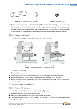  
Prof. Dr. André João de Souza    
169PROCESSOS DE USINAGEM COM FERRAMENTAS DE GEOMETRIA DEFINIDA
 
     
(a)  (b) 
Figura 7.10 – (a) torpedo; (b) suporte do mandril  Figura 7.11 – Cabeçote vertical 
 Árvore: é o eixo que recebe a potência do motor e fornece o movimento de giro para a ferramenta. 
A árvore pode ser acionada através de correia e/ou engrenagens, as quais permitem o ajuste de al‐
gumas velocidades de rotação. Ela pode girar nos dois sentidos. Normalmente, em sua extremidade, 
há um cone (ISO ou Morse) para fixação direta de ferramentas ou de mandril porta ferramentas. 
7.3.1.2 Fresadoras de Console 
A Figura 7.12 mostra as fresadoras de console horizontal e vertical. 
(a)  (b) 
Figura 7.12 ‐ Fresadoras de console: (a) horizontal; (b) vertical 
Principais características: 
 Coluna soldada na base. 
 Console para movimento vertical no qual o carro transversal faz a movimentação da mesa. 
 Máquinas horizontais: a coluna possui o acionamento principal e tem o fuso principal. 
 Máquinas verticais: o acionamento principal está num compartimento fixado vertical ou horizontal‐
mente na coluna. 
 Pequeno porte: potências de 1 a 25 kW. 
7.3.1.3 Fresadoras Horizontais 
Principais características das fresadoras horizontais (Fig. 7.13): 
 Coluna é responsável pela movimentação vertical. 
 Mesa possui carro transversal onde são fixadas as peças de trabalho. 
 Com o deslocamento vertical da coluna, a força de avanço não é alterada com a movimentação do 
carro transversal. 
 