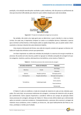 Prof. Dr. André João de Souza
21FUNDAMENTOS DA USINAGEM DOS MATERIAIS
produção, e da sedução exercida pelas novidades e pelos modismos, não são poucos os profissionais da
área que encontram dificuldades para discernir qual a melhor solução para cada necessidade.
Figura 2.22 – Princípio de remoção pela usinagem por arco plasma
Na verdade, não existe uma regra geral para se determinar a qual a decisão é a mais ou menos
correta. Em cada caso, é importante comparar os custos e as condições técnicas. Sobretudo, é preciso
que se tenham conhecimentos e informações sobre as opções disponíveis, para se poder avaliar criteri-
osamente o interesse industrial de cada método de trabalho.
Uma maneira interessante de formar uma visão de conjunto consiste em agrupar os diversos mé-
todos em função dos atributos comuns que apresentam.
Um fator importante na análise dos métodos de produção é a natureza da energia envolvida no
processo. De acordo com esta natureza, podem-se agrupar os métodos avançados de usinagem em qua-
tro categorias: mecânica, química, eletroquímica e termelétrica, como mostra a Tabela 2.1.
Tabela 2.1 – Divisão dos processos não-convencionais de usinagem
NATUREZA ENERGÉTICA MODO DE REMOÇÃO PROCESSO
Mecânica Erosão
Jato D’água
Ultrassom
Química Reações químicas Remoção química
Eletroquímica Reações eletrolíticas Remoção eletroquímica
Termelétrica Fusão/vaporização
Corte a laser
Corte a plasma
Feixe de elétrons
Eletroerosão
A Tabela 2.1 põe em evidência o modo de remoção de material em cada um dos métodos avan-
çados. Por outro lado, nos processos tradicionais de usinagem, o arranque de material se dá, em geral,
por cisalhamento. Outro aspecto importante a considerar refere-se aos campos de aplicação destes
novos processos de usinagem, destaque da Tabela 2.2. Nota-se nesta última tabela que a eletroerosão
aplica-se somente a materiais condutores. Conseqüentemente, o processo não se presta à usinagem de
materiais maus condutores, como a madeira, as resinas etc., das quais habitualmente são feitas as ma-
trizes, protótipos e moldes para fundição.
 