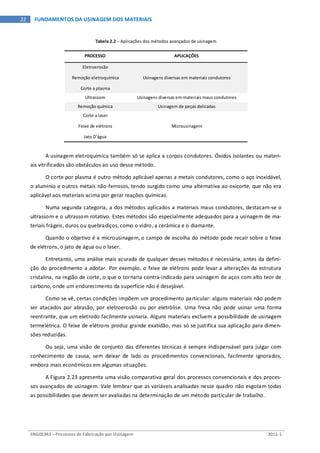ENG03343 – Processos de Fabricação por Usinagem 2011-1
22 FUNDAMENTOS DA USINAGEM DOS MATERIAIS
Tabela 2.2 – Aplicações dos métodos avançados de usinagem
PROCESSO APLICAÇÕES
Eletroerosão
Remoção eletroquímica
Corte a plasma
Usinagens diversas em materiais condutores
Ultrassom Usinagens diversas em materiais maus condutores
Remoção química Usinagem de peças delicadas
Corte a laser
Feixe de elétrons
Jato D’água
Microusinagem
A usinagem eletroquímica também só se aplica a corpos condutores. Óxidos isolantes ou materi-
ais vitrificados são obstáculos ao uso desse método.
O corte por plasma é outro método aplicável apenas a metais condutores, como o aço inoxidável,
o alumínio e outros metais não-ferrosos, tendo surgido como uma alternativa ao oxicorte, que não era
aplicável aos materiais acima por gerar reações químicas.
Numa segunda categoria, a dos métodos aplicados a materiais maus condutores, destacam-se o
ultrassom e o ultrassom rotativo. Estes métodos são especialmente adequados para a usinagem de ma-
teriais frágeis, duros ou quebradiços, como o vidro, a cerâmica e o diamante.
Quando o objetivo é a microusinagem, o campo de escolha do método pode recair sobre o feixe
de elétrons, o jato de água ou o laser.
Entretanto, uma análise mais acurada de qualquer desses métodos é necessária, antes da defini-
ção do procedimento a adotar. Por exemplo, o feixe de elétrons pode levar a alterações da estrutura
cristalina, na região de corte, o que o tornaria contra-indicado para usinagem de aços com alto teor de
carbono, onde um endurecimento da superfície não é desejável.
Como se vê, certas condições impõem um procedimento particular: alguns materiais não podem
ser atacados por abrasão, por eletroerosão ou por eletrólise. Uma fresa não pode usinar uma forma
reentrante, que um eletrodo facilmente usinaria. Alguns materiais excluem a possibilidade de usinagem
termelétrica. O feixe de elétrons produz grande exatidão, mas só se justifica sua aplicação para dimen-
sões reduzidas.
Ou seja, uma visão de conjunto das diferentes técnicas é sempre indispensável para julgar com
conhecimento de causa, sem deixar de lado os procedimentos convencionais, facilmente ignorados,
embora mais econômicos em algumas situações.
A Figura 2.23 apresenta uma visão comparativa geral dos processos convencionais e dos proces-
sos avançados de usinagem. Vale lembrar que as variáveis analisadas nesse quadro não esgotam todas
as possibilidades que devem ser avaliadas na determinação de um método particular de trabalho.
 