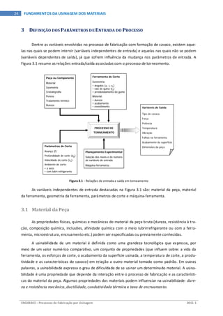 ENG03343 – Processos de Fabricação por Usinagem 2011-1
24 FUNDAMENTOS DA USINAGEM DOS MATERIAIS
3 DEFINIÇÃO DOS PARÂMETROS DE ENTRADA DO PROCESSO
Dentre as variáveis envolvidas no processo de fabricação com formação de cavaco, existem aque-
las nas quais se podem intervir (variáveis independentes de entrada) e aquelas nas quais não se podem
(variáveis dependentes de saída), já que sofrem influência da mudança nos parâmetros de entrada. A
Figura 3.1 resume as relações entrada/saída associadas com o processo de torneamento.
Figura 3.1 – Relações de entrada e saída em torneamento
As variáveis independentes de entrada destacadas na Figura 3.1 são: material da peça, material
da ferramenta, geometria da ferramenta, parâmetros de corte e máquina-ferramenta.
3.1 Material da Peça
As propriedades físicas, químicas e mecânicas do material da peça bruta (dureza, resistência à tra-
ção, composição química, inclusões, afinidade química com o meio lubrirrefrigerante ou com a ferra-
menta, microestrutura, encruamento etc.) podem ser especificadas ou previamente conhecidas.
A usinabilidade de um material é definida como uma grandeza tecnológica que expressa, por
meio de um valor numérico comparativo, um conjunto de propriedades (que influem sobre: a vida da
ferramenta, os esforços de corte, o acabamento da superfície usinada, a temperatura de corte, a produ-
tividade e as características do cavaco) em relação a outro material tomado como padrão. Em outras
palavras, a usinabilidade expressa o grau de dificuldade de se usinar um determinado material. A usina-
bilidade é uma propriedade que depende da interação entre o processo de fabricação e as característi-
cas do material da peça. Algumas propriedades dos materiais podem influenciar na usinabilidade: dure-
za e resistência mecânica, ductilidade, condutividade térmica e taxa de encruamento.
Ferramenta de Corte
Geometria:
• ângulos (α, γ, κr)
• raio de quina (rε)
• arredondamento do gume
Material:
• dureza
• acabamento
• revestimento
Planejamento Experimental
Seleção dos níveis e do número
de variáveis de entrada
Máquina-ferramenta
Parâmetros de Corte
Avanço (f)
Profundidade de corte (ap)
Velocidade de corte (vc)
Ambiente de corte:
• a seco
• com lubri-refrigerante
Peça ou Componente
Material
Geometria
Cristalografia
Pureza
Tratamento térmico
Dureza
PROCESSO DE
TORNEAMENTO
Variáveis de Saída
Tipo de cavaco
Força
Potência
Temperatura
Vibração
Falhas na ferramenta
Acabamento da superfície
Dimensões da peça
Ferramenta de Corte
Geometria:
• ângulos (α, γ, κr)
• raio de quina (rε)
• arredondamento do gume
Material:
• dureza
• acabamento
• revestimento
Planejamento Experimental
Seleção dos níveis e do número
de variáveis de entrada
Máquina-ferramenta
Parâmetros de Corte
Avanço (f)
Profundidade de corte (ap)
Velocidade de corte (vc)
Ambiente de corte:
• a seco
• com lubri-refrigerante
Peça ou Componente
Material
Geometria
Cristalografia
Pureza
Tratamento térmico
Dureza
PROCESSO DE
TORNEAMENTO
Variáveis de Saída
Tipo de cavaco
Força
Potência
Temperatura
Vibração
Falhas na ferramenta
Acabamento da superfície
Dimensões da peça
 