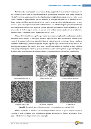 Prof. Dr. André João de Souza
25FUNDAMENTOS DA USINAGEM DOS MATERIAIS
Normalmente, materiais com baixos valores de dureza permitem-se usinar com maiores parâme-
tros cinemáticos (velocidade de corte e avanço) e de profundidade, bem como obter longos tempos de
vida da ferramenta e, consequentemente, altas taxas de remoção de cavacos a menores custos opera-
cionais. Também se esperam baixas forças e potências de usinagem. Exceções são os materiais de baixa
dureza e alta ductilidade, que tendem a formar cavacos longos, produzir rebarbas excessivas na peça
usinada e gerar arestas postiças de corte nas ferramentas. Tais rebarbas exigem operações posteriores,
aumentando assim os custos e o tempo de entrega. Materiais com baixa ductilidade e baixa dureza são,
geralmente, de fácil usinagem, como é o caso do ferro fundido: os cavacos tendem a ser altamente
segmentados e a energia necessária para a sua remoção é baixa.
Alta condutividade térmica significa que o calor produzido na região de formação de cavacos é ra-
pidamente conduzido para as imediações, longe da região de corte. Altos valores desse parâmetro são,
em geral, desejados. Infelizmente, a condutividade do material usinado nem sempre é uma escolha do
engenheiro de fabricação, embora se possam projetar algumas ligas para melhorar o desempenho dos
processos de usinagem. De maneira bem geral e simplificada, podem-se classificar as ligas metálicas
para usinagem na seguinte ordem: a) ligas de alumínio, de cobre e de magnésio; b) aços não-ligados; c)
ferros fundidos; d) aços ligados; e) aços inoxidáveis; f) ligas de alta resistência térmica e mecânica.
(a) Liga de Alumínio 6061-T6 (b) Aço-carbono 1045 (c) Ferro Fundido Vermicular
(d) Aço liga 4140 (Cr-Mo) (e) Aço Inox Austenítico (f) Liga Ti-6Al-4V
Figura 3.2 – Exemplos de ligas metálicas para usinagem (microscopia óptica com ampliação 500×)
Embora nem todos os materiais usinados estejam na lista anterior, os que lá constam servem de
comparação para estabelecer uma usinabilidade relativa. Analogamente, durante a usinagem dessas
ligas, a vida da ferramenta piora na mesma proporção.
 