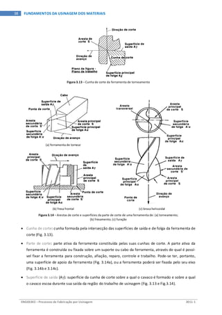 ENG03343 – Processos de Fabricação por Usinagem 2011-1
38 FUNDAMENTOS DA USINAGEM DOS MATERIAIS
Figura 3.13 – Cunha de corte da ferramenta de torneamento
(a) ferramenta de tornear
(b) fresa frontal (c) broca helicoidal
Figura 3.14 – Arestas de corte e superfícies da parte de corte de uma ferramenta de: (a) torneamento;
(b) fresamento; (c) furação
• Cunha de corte: cunha formada pela intersecção das superfícies de saída e de folga da ferramenta de
corte (Fig. 3.13).
• Parte de corte: parte ativa da ferramenta constituída pelas suas cunhas de corte. A parte ativa da
ferramenta é construída ou fixada sobre um suporte ou cabo da ferramenta, através do qual é possí-
vel fixar a ferramenta para construção, afiação, reparo, controle e trabalho. Pode-se ter, portanto,
uma superfície de apoio da ferramenta (Fig. 3.14a), ou a ferramenta poderá ser fixada pelo seu eixo
(Fig. 3.14b e 3.14c).
• Superfície de saída (Aγ): superfície da cunha de corte sobre a qual o cavaco é formado e sobre a qual
o cavaco escoa durante sua saída da região do trabalho de usinagem (Fig. 3.13 e Fig.3.14).
 