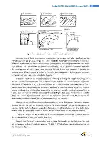 Prof. Dr. André João de Souza
53FUNDAMENTOS DA USINAGEM DOS MATERIAIS
Figura 4.1 – Tipos de cavaco em dependência das propriedades dos materiais
O cavaco lamelar (ou segmentados) ocorre quando a estrutura do material é irregular ou quando
vibrações (geradas por grandes avanços e/ou altas velocidades de corte) levam a variações na espessura
do cavaco. Apresentam-se constituídos de lamelas (ou segmentos) distintas justapostas em uma dispo-
sição contínua. São caracterizados por grandes deformações (εP < εo < εR) continuadas em estreitas ban-
das entre segmentos com pouca ou quase nenhuma deformação nos seus interiores. Trata-se de um
processo muito diferente do que se verifica na formação do cavaco contínuo. Podem ocorrer tanto para
avanços grandes como para altas velocidades de corte.
No cavaco cisalhado (ou cavaco parcialmente contínuo), a formação é descontínua, pois a força
de corte cresce progressivamente com a deformação do material até seu encruamento acentuado,
rompimento e fragmentação (εo > εR), quando então a força cai bruscamente e a aresta cortante reinicia
o processo de deformação, repetindo-se o ciclo. A qualidade da superfície usinada passa a ser inferior e
há uma tendência de se ter vibrações. Apresenta-se em geral como uma fita contínua, pois os efeitos da
pressão e da temperatura caldeiam (soldam por fricção) os fragmentos. O que difere um cavaco cisalha-
do de um contínuo (aparentemente), é que somente o primeiro apresenta serrilhado nas bordas. Po-
dem ocorrer para velocidades de corte extremamente baixas (1 a 3 m/min).
O cavaco arrancado (descontínuo ou de ruptura) tem a forma de pequenos fragmentos indepen-
dentes e distintos, gerados por ruptura (tensões de tração e compressão), já que não são capazes de
suportar grandes deformações sem se quebrar. Os cavacos não são cisalhados e sim arrancados da su-
perfície com o que a estrutura superficial da peça, muitas vezes é danificada por microlascamentos.
A Figura 4.2 mostra três dos quatro tipos de cavacos obtidos na usinagem de diferentes materiais
durante a sua formação: contínuo, lamelar, cisalhado.
Quanto à sua forma, os cavacos podem ter a seguinte classificação: em fita, helicoidais, em espi-
ral, em lascas ou pedaços. Entretanto, a norma ISO 3685 (1993) classificou mais detalhadamente a for-
ma dos cavacos (Fig. 4.3).
 
