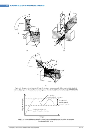 ENG03343 – Processos de Fabricação por Usinagem 2011-1
58 FUNDAMENTOS DA USINAGEM DOS MATERIAIS
(a) (b)
(c)
Figura 4.6 – Componentes ortogonais da força de usinagem nos processos de: (a) torneamento longitudinal
externo; (b) furação em cheio; (c) fresamento tangencial discordante; (d) fresamento frontal (ABNT NBR 12545)
Figura 4.7 – Parcelas estática e dinâmica da força de usinagem em função do tempo de usinagem
(condições fixas de corte)
Força Estática:
média dos dados de amostragem
Força Dinâmica:
limites de oscilação
numa certa freqüência
Transitório no início do corte,
quando a ferramentaé engrenada
Tempo
ForçadeUsinagem
F
t
 