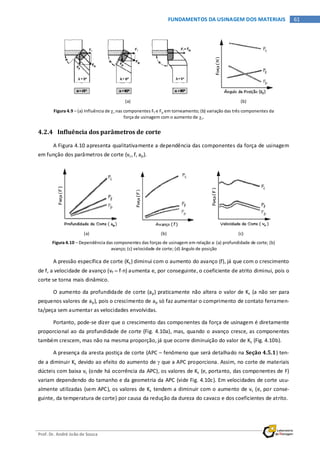 Prof. Dr. André João de Souza
61FUNDAMENTOS DA USINAGEM DOS MATERIAIS
(a) (b)
Figura 4.9 – (a) Influência de χr nas componentes Ff e Fp em torneamento; (b) variação das três componentes da
força de usinagem com o aumento de χr.
4.2.4 Influência dos parâmetros de corte
A Figura 4.10 apresenta qualitativamente a dependência das componentes da força de usinagem
em função dos parâmetros de corte (vc, f, ap).
(a) (b) (c)
Figura 4.10 – Dependência das componentes das forças de usinagem em relação a: (a) profundidade de corte; (b)
avanço; (c) velocidade de corte; (d) ângulo de posição
A pressão específica de corte (Ks) diminui com o aumento do avanço (f), já que com o crescimento
de f, a velocidade de avanço (vf = f⋅n) aumenta e, por conseguinte, o coeficiente de atrito diminui, pois o
corte se torna mais dinâmico.
O aumento da profundidade de corte (ap) praticamente não altera o valor de Ks (a não ser para
pequenos valores de ap), pois o crescimento de ap só faz aumentar o comprimento de contato ferramen-
ta/peça sem aumentar as velocidades envolvidas.
Portanto, pode-se dizer que o crescimento das componentes da força de usinagem é diretamente
proporcional ao da profundidade de corte (Fig. 4.10a), mas, quando o avanço cresce, as componentes
também crescem, mas não na mesma proporção, já que ocorre diminuição do valor de Ks (Fig. 4.10b).
A presença da aresta postiça de corte (APC – fenômeno que será detalhado na Seção 4.5.1) ten-
de a diminuir Ks devido ao efeito do aumento de γ que a APC proporciona. Assim, no corte de materiais
dúcteis com baixa vc (onde há ocorrência da APC), os valores de Ks (e, portanto, das componentes de F)
variam dependendo do tamanho e da geometria da APC (vide Fig. 4.10c). Em velocidades de corte usu-
almente utilizadas (sem APC), os valores de Ks tendem a diminuir com o aumento de vc (e, por conse-
guinte, da temperatura de corte) por causa da redução da dureza do cavaco e dos coeficientes de atrito.
 