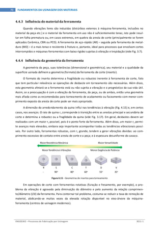 ENG03343 – Processos de Fabricação por Usinagem 2011-1
70 FUNDAMENTOS DA USINAGEM DOS MATERIAIS
4.4.3 Influência do material da ferramenta
Quando vibrações livres são induzidas (distúrbios externos à máquina-ferramenta, inclusões no
material da peça etc.) e o material da ferramenta em uso não é suficientemente tenaz, isto pode resul-
tar em falha prematura ou, em casos extremos, em quebra da aresta de corte (principalmente se forem
aplicados Cerâmica, CBN ou PCD). A ferramenta de aço-rápido (AR) – seguida pela ferramenta de metal-
duro (MD) – é a mais tenaz e resistente à fratura e, portanto, ideal para processos que envolvam cortes
interrompidos e máquinas-ferramentas com baixa rigidez sujeitas à vibração e trepidação (vide Fig. 3.7).
4.4.4 Influência da geometria da ferramenta
A geometria da peça, suas tolerâncias (dimensional e geométrica), seu material e a qualidade da
superfície usinada definem a geometria (formato) da ferramenta de corte (inserto).
O formato do inserto determina a fragilidade ou robustez inerente à ferramenta de corte, fato
que tem particular relevância se operações de desbaste em torneamento são necessárias. Além disso,
esta geometria afetará se a ferramenta está ou não sujeita a vibração e o prognóstico da sua vida útil.
Assim, se a preocupação é com a vibração da ferramenta, da peça, ou de ambos, então uma geometria
mais afiada como as recomendadas para torneamento de acabamento ou faceamento com menor com-
primento exposto da aresta de corte pode ser mais apropriado.
A dimensão do arredondamento da quina influi nas tendências à vibração (Fig. 4.15) e, em certos
casos, nos avanços. O raio de quina rε corresponde à transição entre as arestas principal e secundária de
corte e determina a robustez ou a fragilidade da quina (vide Fig. 3.17). Em geral, desbastes devem ser
realizados com um maior rε possível, pois é o ponto forte da ferramenta. Além disso, um maior rε permi-
te avanços mais elevados, embora seja importante acompanhar todas as tendências vibracionais possí-
veis. Por outro lado, ferramentas robustas, com rε grande, tendem a gerar vibrações devidas: ao com-
primento excessivo de contato entre aresta de corte e a peça; e à espessura desuniforme do cavaco.
Figura 4.15 – Geometrias de insertos para torneamento
Em operações de corte com ferramentas rotativas (furação e fresamento, por exemplo), o pro-
blema da vibração é agravado pela diminuição do diâmetro e pelo aumento da relação comprimen-
to/diâmetro (l/d) da ferramenta. Para contornar tal problema, costuma-se reduzir a taxa de remoção de
material, abdicando-se muitas vezes da elevada rotação disponível no eixo-árvore da máquina-
ferramenta (centros de usinagem modernos).
R
-
S
90o
C
80o
T
60o
D
55o
V
35o
MaiorResistência Mecânica MaiorVersatilidade
MaiorTendênciaà Vibrações Menor Exigênciade Potência
 