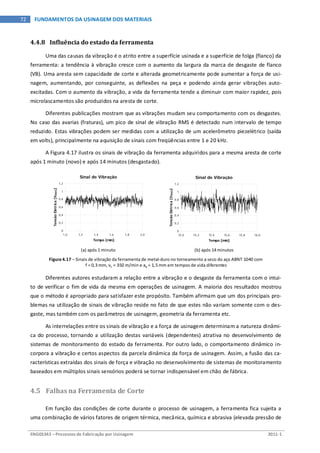 ENG03343 – Processos de Fabricação por Usinagem 2011-1
72 FUNDAMENTOS DA USINAGEM DOS MATERIAIS
4.4.8 Influência do estado da ferramenta
Uma das causas da vibração é o atrito entre a superfície usinada e a superfície de folga (flanco) da
ferramenta: a tendência à vibração cresce com o aumento da largura da marca de desgaste de flanco
(VB). Uma aresta sem capacidade de corte e alterada geometricamente pode aumentar a força de usi-
nagem, aumentando, por conseguinte, as deflexões na peça e podendo ainda gerar vibrações auto-
excitadas. Com o aumento da vibração, a vida da ferramenta tende a diminuir com maior rapidez, pois
microlascamentos são produzidos na aresta de corte.
Diferentes publicações mostram que as vibrações mudam seu comportamento com os desgastes.
No caso das avarias (fraturas), um pico de sinal de vibração RMS é detectado num intervalo de tempo
reduzido. Estas vibrações podem ser medidas com a utilização de um acelerômetro piezelétrico (saída
em volts), principalmente na aquisição de sinais com freqüências entre 1 e 20 kHz.
A Figura 4.17 ilustra os sinais de vibração da ferramenta adquiridos para a mesma aresta de corte
após 1 minuto (novo) e após 14 minutos (desgastado).
(a) após 1 minuto (b) após 14 minutos
Figura 4.17 – Sinais de vibração da ferramenta de metal-duro no torneamento a seco do aço ABNT 1040 com
f = 0,3 mm, vc = 350 m/min e ap = 1,5 mm em tempos de vida diferentes
Diferentes autores estudaram a relação entre a vibração e o desgaste da ferramenta com o intui-
to de verificar o fim de vida da mesma em operações de usinagem. A maioria dos resultados mostrou
que o método é apropriado para satisfazer este propósito. Também afirmam que um dos principais pro-
blemas na utilização de sinais de vibração reside no fato de que estes não variam somente com o des-
gaste, mas também com os parâmetros de usinagem, geometria da ferramenta etc.
As interrelações entre os sinais de vibração e a força de usinagem determinam a natureza dinâmi-
ca do processo, tornando a utilização destas variáveis (dependentes) atrativa no desenvolvimento de
sistemas de monitoramento do estado da ferramenta. Por outro lado, o comportamento dinâmico in-
corpora a vibração e certos aspectos da parcela dinâmica da força de usinagem. Assim, a fusão das ca-
racterísticas extraídas dos sinais de força e vibração no desenvolvimento de sistemas de monitoramento
baseados em múltiplos sinais sensórios poderá se tornar indispensável em chão de fábrica.
4.5 Falhas na Ferramenta de Corte
Em função das condições de corte durante o processo de usinagem, a ferramenta fica sujeita a
uma combinação de vários fatores de origem térmica, mecânica, química e abrasiva (elevada pressão de
Sinal de Vibração
0
0,2
0,4
0,6
0,8
1
1,2
1,0 1,2 1,4 1,6 1,8 2,0
Tempo [min]
TensãoElétrica[VRMS]
Sinal de Vibração
0
0,2
0,4
0,6
0,8
1
1,2
15,0 15,2 15,4 15,6 15,8 16,0
Tempo [min]
TensãoElétrica[VRMS]
 