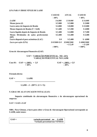LPA PARA VÁRIOS NÍVEIS DE LAJIR

                                              CASO 02         ATUAL         CASO 01
                                               - 40%                         + 40%
LAJIR                                              $ 6.000      $ 10.000        $ 14.000
Menos juros (J)                                    $ 2.000       $ 2.000          $ 2.000
Lucro antes do Imposto de Renda                    $ 4.000       $ 8.000         $ 12.000
Menos Imposto de Renda (T = 0,40)                  $ 1.600       $ 3.200          $ 4.800
Lucro líquido depois do Imposto de Renda            $ 2.400       $ 4.800         $ 7.200
Menos Dividendos de ações preferenciais             $ 2.400       $ 2.400         $ 2.400
(DP)
Lucro disponível para acionistas (LAC)                $0          $ 2.400        $ 4.800
Lucro por ação (LPA)                         $ 0/1000=$ 0     $2400/1000    $ 4800/1000
                                                                 = $ 2,40       = $ 4,80
                                               - 100%                       + 100%

Grau de Alavancagem Financeira (GAF)

                   GAF = VARIAÇÃO PERCENTUAL NO LPA
                         VARIAÇÃO PERCENTUAL NO LAJIR

Caso 01:   GAF = + 100% = 2,5                        GAF = - 100% = 2,5
                 + 40%                                     - 40%



Fórmula direta:

GAF =               LAJIR
        _________________________________________

             LAJIR – J – (DP X (1/ 1- T))


5. GRAU DE ALAVANCAGEM TOTAL (GAT)

      Impacto combinado da alavancagem financeira e da alavancagem operacional da
empresa:

GAT = GAO x GAF


OBS.: Para Gitman, o lucro para obter o Grau de Alavancagem Operacional corresponde ao
LAJIR, onde temos:


 GAO =                     variação percentual no    LAJIR
                            Variação percentual nas VENDAS



                                                                                      8
 