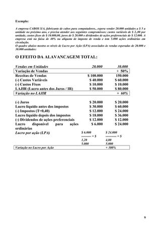 Exemplo:

A empresa CABOS S/A, fabricante de cabos para computadores., espera vender 20.000 unidades a $ 5 a
unidade no próximo ano, e precisa atender aos seguintes compromissos: custos variáveis de $ 2.,00 por
unidade, custos fixos de $ 10.000,00, juros de $ 20.000 e dividendos de ações preferenciais de $ 12.000. A
empresa está na faixa de 40% na alíquota de imposto de renda e tem 5.000 ações ordinárias em
circulação.
O quadro abaixo mostra os níveis de Lucro por Ação (LPA) associados às vendas esperadas de 20.000 e
30.000 unidades:

O EFEITO DA ALAVANCAGEM TOTAL:

Vendas em Unidades                                            20.000               30.000
Variação de Vendas                                                                + 50%
Receitas de Vendas                                        $ 100.000               150.000
(-) Custos Variáveis                                       $ 40.000              $ 60.000
(-) Custos Fixos                                           $ 10.000              $ 10.000
LAJIR (Lucro antes dos Juros / IR)                         $ 50.000              $ 80.000
Variação no LAJIR                                                                  + 60%

(-) Juros                                     $ 20.000         $ 20.000
Lucro líquido antes dos impostos              $ 30.000         $ 60.000
(-) Impostos (T=0,40)                         $ 12.000         $ 24.000
Lucro líquido depois dos impostos             $ 18.000         $ 36.000
(-) Dividendos de ações preferenciais         $ 12.000         $ 12.000
Lucro      disponível    para     ações         $ 6.000        $ 24.000
ordinárias
Lucro por ação (LPA)                    $ 6.000         $ 24.000
                                                     --------- = $       ---------- = $
                                                     1,20                4,80
                                                     5.000               5.000
Variação no Lucro por Ação                                               + 300%




                                                                                                        9
 