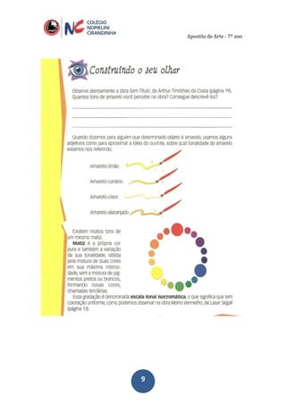 Apostila de Arte - 7º ano
99
 