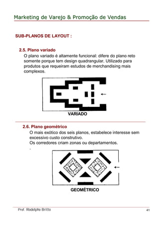 MarketingMarketing dede VarejoVarejo && PromoPromoççãoão dede VendasVendas
Prof. Rodolpho Britto 41
SUB-PLANOS DE LAYOUT :
2.5. Plano variado
O plano variado é altamente funcional: difere do plano reto
somente porque tem design quadrangular. Utilizado para
produtos que requeiram estudos de merchandising mais
complexos.
VARIADO
2.6. Plano geométrico
O mais exótico dos seis planos, estabelece interesse sem
excessivo custo construtivo.
Os corredores criam zonas ou departamentos.
.
GEOMÉTRICO
 