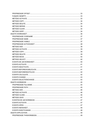 PROPRIEDADE OFFSET.................................................................................................................. 33
FUNÇÃO ISEMPTY........................................................................................................................... 33
MÉTODO ACTIVATE ........................................................................................................................ 33
MÉTODO COPY................................................................................................................................ 34
MÉTODO DELETE............................................................................................................................ 34
MÉTODO MERGE............................................................................................................................. 34
MÉTODO CLEAR.............................................................................................................................. 34
MÉTODO SORT................................................................................................................................ 34
OBJETO WORKSHEET......................................................................................................................... 36
PROPRIEDADE CODENAME ........................................................................................................... 37
PROPRIEDADE NAME ..................................................................................................................... 37
PROPRIEDADE VISIBLE .................................................................................................................. 37
PROPRIEDADE ACTIVESHEET ....................................................................................................... 38
MÉTODO ADD.................................................................................................................................. 38
MÉTODO ACTIVATE ........................................................................................................................ 39
MÉTODO COPY................................................................................................................................ 39
MÉTODO DELETE............................................................................................................................ 39
MÉTODO MOVE ............................................................................................................................... 40
MÉTODO SELECT............................................................................................................................ 40
EVENTO DE UM WORKSHEET........................................................................................................ 40
EVENTO ACTIVATE ......................................................................................................................... 41
EVENTO DEACTIVATE..................................................................................................................... 41
EVENTO BEFOREDOUBLECLICK.................................................................................................... 41
EVENTO BEFORERIGHTCLICK....................................................................................................... 42
EVENTO CALCULATE...................................................................................................................... 42
EVENTO CHANGE ........................................................................................................................... 43
EVENTO SELECTIONCHANGE........................................................................................................ 43
OBJETO WORKBOOK .......................................................................................................................... 45
PROPRIEDADE FULLNAME............................................................................................................. 45
PROPRIEDADE PATH...................................................................................................................... 45
MÉTODO ADD.................................................................................................................................. 46
MÉTODO ACTIVATE ........................................................................................................................ 46
MÉTODO CLOSE.............................................................................................................................. 46
MÉTODO SAVE................................................................................................................................ 47
EVENTOS DE UM WORKBOOK....................................................................................................... 47
EVENTO ACTIVATE ......................................................................................................................... 47
EVENTO OPEN ................................................................................................................................ 47
EVENTO NEWSHEET....................................................................................................................... 48
EVENTO SHEETCHANGE................................................................................................................ 48
OBJETO APPLICATION........................................................................................................................ 49
PROPRIEDADE THISWORKBOOK................................................................................................... 49
 