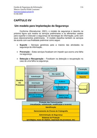 Gestão de Segurança da Informação                                               116
Marcos Aurelio Pchek Laureano
laureano@ppgia.pucpr.br
01/06/2005


CAPÍTULO XV

Um modelo para Implantação da Segurança
      Conforme (Stoneburner, 2001), o modelo de segurança é descrito na
próxima figura que mostra os serviços preliminares e os elementos usados
para suportar e executar a segurança da tecnologia de informação, junto com
seus relacionamentos preliminares. O modelo classifica também os serviços
de acordo com sua finalidade preliminar como segue:

   •   Suporte – Serviços genéricos para a maioria das atividades na
       segurança da informação.

   •   Prevenção – Estes serviços focalizam em impedir que ocorra uma falha
       na segurança.

   •   Detecção e Recuperação – Focalizam na detecção e recuperação no
       caso de uma falha na segurança.


                                    Transações Privadas
                                     Transações Privadas                       Prevenção

                                                 Não repúdio
                                                                              Recuperação
                                                  Não repúdio
                    Autenticação
                     Autenticação                                               Suporte

  Usuário
   Usuário                                                 Auditoria
                                                            Auditoria
     ou
      ou            Autorização
                     Autorização
  Processo
   Processo
                                                      Verificador de
                                                       Verificador de
                                                       Integridade
                                                        Integridade            Recurso
                 Controle de Acesso
                  Controle de Acesso                                           Recurso

                Detecção de Intrusos
                 Detecção de Intrusos                      Retorno aaum
                  eeConfinamento                            Retorno um
                     Confinamento                          Estado Seguro
                                                            Estado Seguro


                              Proteção das Comunicações
                               Proteção das Comunicações
                  (visualização, substituição, modificação eere-envio)
                   (visualização, substituição, modificação re-envio)
                                     Identificação
                                      Identificação
                       Gerenciamento de Chaves de Criptografia
                       Gerenciamento de Chaves de Criptografia
                               Administração da Segurança
                                Administração da Segurança
                                  Sistemas de Proteção
                                   Sistemas de Proteção
              (privilégios, reuso de objetos, separação de processos, etc)
               (privilégios, reuso de objetos, separação de processos, etc)
 