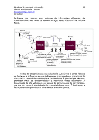 Gestão de Segurança da Informação                                         19
Marcos Aurelio Pchek Laureano
laureano@ppgia.pucpr.br
01/06/2005

facilmente por pessoas com sistemas de informações diferentes. As
vulnerabilidades das redes de telecomunicação estão ilustradas na próxima
figura.




      Redes de telecomunicação são altamente vulneráveis a falhas naturais
de hardware e software e ao uso indevido por programadores, operadores de
computador, pessoal de manutenção e usuário finais. É possível por exemplo,
grampear linhas de telecomunicação e interceptar dados ilegalmente. A
transmissão de alta velocidade por canais de comunicação de par trançado,
por sua vez, causa à interferência denominada linha cruzada. E, finalmente, a
radiação também pode causar falha da rede em vários pontos.
 