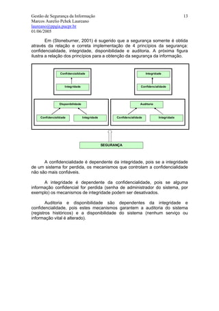 Gestão de Segurança da Informação                                                                13
Marcos Aurelio Pchek Laureano
laureano@ppgia.pucpr.br
01/06/2005

        Em (Stoneburner, 2001) é sugerido que a segurança somente é obtida
através da relação e correta implementação de 4 princípios da segurança:
confidencialidade, integridade, disponibilidade e auditoria. A próxima figura
ilustra a relação dos princípios para a obtenção da segurança da informação.


                 Confidencialidade                                        Integridade



                    Integridade                                       Confidencialidade




                Disponibilidade                                      Auditoria



    Confidencialidade             Integridade         Confidencialidade            Integridade




                                                SEGURANÇA



      A confidencialidade é dependente da integridade, pois se a integridade
de um sistema for perdida, os mecanismos que controlam a confidencialidade
não são mais confiáveis.

      A integridade é dependente da confidencialidade, pois se alguma
informação confidencial for perdida (senha de administrador do sistema, por
exemplo) os mecanismos de integridade podem ser desativados.

        Auditoria e disponibilidade são dependentes da integridade e
confidencialidade, pois estes mecanismos garantem a auditoria do sistema
(registros históricos) e a disponibilidade do sistema (nenhum serviço ou
informação vital é alterado).
 