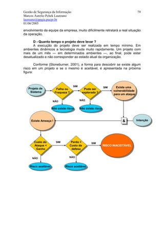 Gestão de Segurança da Informação                                                         79
Marcos Aurelio Pchek Laureano
laureano@ppgia.pucpr.br
01/06/2005

envolvimento da equipe da empresa, muito dificilmente retratará a real situação
da operação.

      D - Quanto tempo o projeto deve levar ?
      A execução do projeto deve ser realizada em tempo mínimo. Em
ambientes dinâmicos a tecnologia muda muito rapidamente. Um projeto com
mais de um mês — em determinados ambientes —, ao final, pode estar
desatualizado e não corresponder ao estado atual da organização.

        Conforme (Stoneburner, 2001), a forma para descobrir se existe algum
risco em um projeto e se o mesmo é aceitável, é apresentada na próxima
figura:



                                       SIM                       SIM     Existe uma
   Projeto de
    Projeto de            Falha ou              Pode ser                  Existe uma
                           Falha ou              Pode ser              vulnerabilidade
    Sistema
     Sistema             Fraqueza ?           explorado ?               vulnerabilidade
                          Fraqueza ?           explorado ?             para um ataque
                                                                        para um ataque

                       NÃO                   NÃO


                       Não existe risco
                        Não existe risco     Não existe risco
                                              Não existe risco


     Existe Ameaça ! !                                                       &            Intenção
                                                                                           Intenção
      Existe Ameaça                                                          &




       Custo do
        Custo do          SIM        Perda >
                                      Perda >        SIM
       Ataque <
        Ataque <                    Custo da
                                     Custo da                RISCO INACEITÁVEL
                                                              RISCO INACEITÁVEL
        Ganho
         Ganho                       defesa
                                      defesa

      NÃO                           NÃO


    Risco aceitável
     Risco aceitável            Risco aceitável
                                 Risco aceitável
 