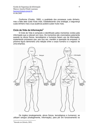 Gestão de Segurança da Informação                                        9
Marcos Aurelio Pchek Laureano
laureano@ppgia.pucpr.br
01/06/2005


       Conforme (Crosby, 1992), a qualidade dos processos custa dinheiro,
mas a falta dela custa muito mais. Estabelecendo uma analogia, a segurança
custa dinheiro mas a sua ausência poderá custar muito mais.


Ciclo de Vida da Informação2
      O Ciclo de Vida é composto e identificado pelos momentos vividos pela
informação que a colocam em risco. Os momentos são vivenciados justamente
quando os ativos físicos, tecnológicos e humanos fazem uso da informação,
sustentando processos que, pos sua vez, mantêm a operação da empresa. A
próxima figura demonstra uma relação entre o corpo humano e o negócio de
uma empresa.




       Os órgãos (analogamente, ativos físicos, tecnológicos e humanos), se
utilizam sangue (analogamente, informação), para pôr em funcionamento os

2
    Baseado em (Sêmola, 2003)
 