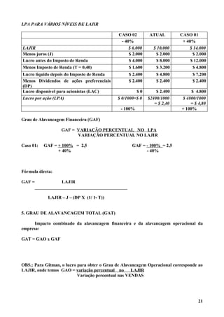 LPA PARA VÁRIOS NÍVEIS DE LAJIR

                                              CASO 02         ATUAL         CASO 01
                                               - 40%                         + 40%
LAJIR                                              $ 6.000      $ 10.000        $ 14.000
Menos juros (J)                                    $ 2.000       $ 2.000          $ 2.000
Lucro antes do Imposto de Renda                    $ 4.000       $ 8.000         $ 12.000
Menos Imposto de Renda (T = 0,40)                  $ 1.600       $ 3.200          $ 4.800
Lucro líquido depois do Imposto de Renda            $ 2.400       $ 4.800         $ 7.200
Menos Dividendos de ações preferenciais             $ 2.400       $ 2.400         $ 2.400
(DP)
Lucro disponível para acionistas (LAC)                $0          $ 2.400        $ 4.800
Lucro por ação (LPA)                         $ 0/1000=$ 0     $2400/1000    $ 4800/1000
                                                                 = $ 2,40       = $ 4,80
                                               - 100%                       + 100%

Grau de Alavancagem Financeira (GAF)

                   GAF = VARIAÇÃO PERCENTUAL NO LPA
                         VARIAÇÃO PERCENTUAL NO LAJIR

Caso 01:   GAF = + 100% = 2,5                        GAF = - 100% = 2,5
                 + 40%                                     - 40%



Fórmula direta:

GAF =               LAJIR
        _________________________________________

             LAJIR – J – (DP X (1/ 1- T))


5. GRAU DE ALAVANCAGEM TOTAL (GAT)

      Impacto combinado da alavancagem financeira e da alavancagem operacional da
empresa:

GAT = GAO x GAF




OBS.: Para Gitman, o lucro para obter o Grau de Alavancagem Operacional corresponde ao
LAJIR, onde temos GAO = variação percentual no       LAJIR
                           Variação percentual nas VENDAS




                                                                                     21
 