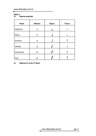 www.allansales.com.br

AULA 3
1)    Figuras musicais




2)    Músicas 5 e 6 do 3º Nível




                                  www.allansales.com.br   pg.29
 
