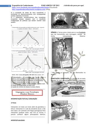 16 Esquadrão do Conhecimento ESQUADRÃO VIP 2013 A dúvida não passa por aqui.
https://www.facebook.com/esquadraodoconhecimento (Facebook)
http://esquadraodoconhecimento.wordpress.com/ (blog)
d) a ocupação de áreas de risco suscetíveis a
enchentes ou desmoronamentos com consequentes
perdas materiais e humanas.
e) o isolamento socioeconômico dos moradores
ocupantes desses espaços com a resultante
multiplicação de políticas que tentam reverter esse
quadro.
5.
A interpretação e a correlação das figuras sobre a
dinâmica demográfica brasileira demonstram um(a)
a) menor proporção de fecundidade na área urbana.
b) menor proporção de homens na área rural.
c) aumento da proporção de fecundidade na área rural.
d) queda da longevidade na área rural.
e) queda do número de idosos na área urbana.
____________________________________________
INTERPRETAÇÃO TEXTUAL/ CONJUNÇÃO
1ª Parte
Interpretar um texto vai muito além de gramática e
leitura. Interpretar é o calo do estudante atual, e não
tem nada a ver somente com língua portuguesa! Para
interpretar qualquer texto: seja oral ou escrito, é
preciso conhecer alguns pressupostos teóricos:
____________________________________________
INTERTEXTUALIDADE:
GÊNERO: é forma como o texto vem e a sua finalidade
que me transmitirão uma mensagem, através da
minha interpretação. Observe:
“ Não resista as tentações. Dia dos Namorados na
Marcus”.
CONOTAÇÃO E DENOTAÇÃO: é o sentido de um texto
apoiado no real( denotação) ou fictício ( imaginário)
Linguagens e suas Tecnologias
Elisabete Menezes
 