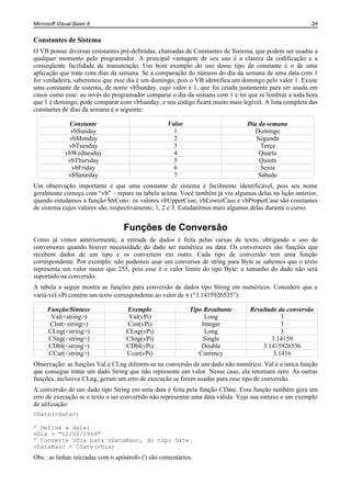 Microsoft Visual Basic 6                                                                                24


Constantes de Sistema
O VB possui diversas constantes pré-definidas, chamadas de Constantes de Sistema, que podem ser usadas a
qualquer momento pelo programador. A principal vantagem de seu uso é a clareza da codificação e a
conseqüente facilidade de manutenção. Um bom exemplo do uso desse tipo de constante é o de uma
aplicação que trate com dias da semana. Se a comparação do número do dia da semana de uma data com 1
for verdadeira, saberemos que esse dia é um domingo, pois o VB identifica um domingo pelo valor 1. Existe
uma constante de sistema, de nome vbSunday, cujo valor é 1, que foi criada justamente para ser usada em
casos como esse: ao invés do programador comparar o dia da semana com 1 e ter que se lembrar a toda hora
que 1 é domingo, pode comparar com vbSunday, e seu código ficará muito mais legível. A lista completa das
constantes de dias da semana é a seguinte:

               Constante                            Valor                       Dia da semana
               vbSunday                               1                           Domingo
              vbMonday                                2                            Segunda
              vbTuesday                               3                              Terça
             vbWednesday                              4                             Quarta
              vbThursday                              5                             Quinta
               vbFriday                               6                              Sexta
              vbSaturday                              7                             Sábado
Um observação importante é que uma constante de sistema é facilmente identificável, pois seu nome
geralmente começa com “vb” – repare na tabela acima. Você também já viu algumas delas na lição anterior,
quando estudamos a função StrConv: os valores vbUpperCase, vbLowerCase e vbProperCase são constantes
de sistema cujos valores são, respectivamente, 1, 2 e 3. Estudaremos mais algumas delas durante o curso.


                                   Funções de Conversão
Como já vimos anteriormente, a entrada de dados é feita pelas caixas de texto, obrigando o uso de
conversores quando houver necessidade do dado ser numérico ou data. Os conversores são funções que
recebem dados de um tipo e os convertem em outro. Cada tipo de conversão tem uma função
correspondente. Por exemplo: não podemos usar um conversor de string para Byte se sabemos que o texto
representa um valor maior que 255, pois esse é o valor limite do tipo Byte: o tamanho do dado não será
suportado na conversão.
A tabela a seguir mostra as funções para conversão de dados tipo String em numéricos. Considere que a
variá-vel vPi contém um texto correspondente ao valor de (“3.1415926535”):

     Função/Sintaxe                 Exemplo                 Tipo Resultante      Resultado da conversão
      Val(<string>)                  Val(vPi)                    Long                       3
      CInt(<string>)                Cint(vPi)                   Integer                     3
     CLng(<string>)                 CLng(vPi)                    Long                       3
     CSng(<string>)                 CSng(vPi)                    Single                 3.14159
     CDbl(<string>)                 CDbl(vPi)                   Double               3.1415926536
     CCur(<string>)                 Ccur(vPi)                  Currency                  3.1416
Observação: as funções Val e CLng diferem-se na conversão de um dado não numérico: Val é a única função
que consegue tratar um dado String que não represente um valor. Nesse caso, ela retornará zero. As outras
funções, inclusive CLng, geram um erro de execução se forem usadas para esse tipo de conversão.
A conversão de um dado tipo String em uma data é feita pela função CDate. Essa função também gera um
erro de execução se o texto a ser convertido não representar uma data válida. Veja sua sintaxe e um exemplo
de utilização:
CDate(<data>)

' Define a data:
vDia = "12/02/1969"
' Converte vDia para vDataNasc, do tipo Date.
vDataNasc = CDate(vDia)
Obs.: as linhas iniciadas com o apóstrofo (') são comentários.
 