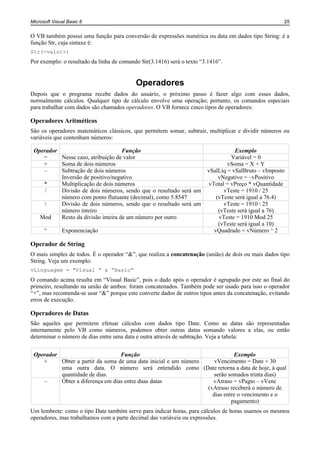 Microsoft Visual Basic 6                                                                              25


O VB também possui uma função para conversão de expressões numérica ou data em dados tipo String: é a
função Str, cuja sintaxe é:
Str(<valor>)
Por exemplo: o resultado da linha de comando Str(3.1416) será o texto “3.1416”.


                                           Operadores
Depois que o programa recebe dados do usuário, o próximo passo é fazer algo com esses dados,
normalmente cálculos. Qualquer tipo de cálculo envolve uma operação; portanto, os comandos especiais
para trabalhar com dados são chamados operadores. O VB fornece cinco tipos de operadores:

Operadores Aritméticos
São os operadores matemáticos clássicos, que permitem somar, subtrair, multiplicar e dividir números ou
variáveis que contenham números:

 Operador                           Função                                         Exemplo
    =     Nesse caso, atribuição de valor                                        Variável = 0
    +     Soma de dois números                                                  vSoma = X + Y
    –     Subtração de dois números                                     vSalLiq = vSalBruto – vImposto
          Inversão de positivo/negativo                                     vNegativo = –vPositivo
    *     Multiplicação de dois números                                 vTotal = vPreço * vQuantidade
     /    Divisão de dois números, sendo que o resultado será um              vTeste = 1910 / 25
          número com ponto flutuante (decimal), como 5.8547                (vTeste será igual a 76.4)
         Divisão de dois números, sendo que o resultado será um              vTeste = 1910  25
          número inteiro                                                    (vTeste será igual a 76)
   Mod    Resto da divisão inteira de um número por outro                   vTeste = 1910 Mod 25
                                                                            (vTeste será igual a 10)
      ^       Exponenciação                                               vQuadrado = vNúmero ^ 2

Operador de String
O mais simples de todos. É o operador “&”, que realiza a concatenação (união) de dois ou mais dados tipo
String. Veja um exemplo:
vLinguagem = “Visual ” & “Basic”
O comando acima resulta em “Visual Basic”, pois o dado após o operador é agrupado por este ao final do
primeiro, resultando na união de ambos: foram concatenados. Também pode ser usado para isso o operador
“+”, mas recomenda-se usar “&” porque este converte dados de outros tipos antes da concatenação, evitando
erros de execução.

Operadores de Datas
São aqueles que permitem efetuar cálculos com dados tipo Date. Como as datas são representadas
internamente pelo VB como números, podemos obter outras datas somando valores a elas, ou então
determinar o número de dias entre uma data e outra através de subtração. Veja a tabela:


 Operador                         Função                                    Exemplo
    +     Obter a partir da soma de uma data inicial e um número    vVencimento = Date + 30
          uma outra data. O número será entendido como (Date retorna a data de hoje, à qual
          quantidade de dias.                                       serão somados trinta dias)
    –     Obter a diferença em dias entre duas datas               vAtraso = vPagto – vVenc
                                                                 (vAtraso receberá o número de
                                                                   dias entre o vencimento e o
                                                                           pagamento)
Um lembrete: como o tipo Date também serve para indicar horas, para cálculos de horas usamos os mesmos
operadores, mas trabalhamos com a parte decimal das variáveis ou expressões.
 