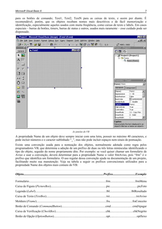 Microsoft Visual Basic 6                                                                                                                                  7


para os botões de comando; Text1, Text2, TextN para as caixas de texto, e assim por diante. É
recomendável, porém, que os objetos recebam nomes mais descritivos e de fácil memorização e
identificação, especialmente aqueles usados com muita freqüência, como caixas de texto e labels. Em casos
especiais – barras de botões, timers, barras de status e outros, usados mais raramente – esse cuidado pode ser
dispensado.




                                                                    As janelas do VB
A propriedade Name de um objeto deve sempre iniciar com uma letra, possuir no máximo 40 caracteres, e
pode incluir números e o caracter sublinhado “_”, mas não pode incluir espaços nem sinais de pontuação.
Existe uma convenção usada para a nomeação dos objetos, normalmente adotada como regra pelos
programadores VB, que determina a adoção de um prefixo de duas ou três letras minúsculas identificando o
tipo do objeto, seguido do nome propriamente dito. Por exemplo: se você quiser chamar um formulário de
Aviso e usar a convenção, deverá determinar para a propriedade Name o valor frmAviso, pois “frm” é o
prefixo que identifica um formulário. O uso regular dessa convenção ajuda na documentação de um projeto,
facilitando muito sua manutenção. Veja na tabela a seguir os prefixos convencionais utilizados para a
propriedade Name dos objetos mais comuns do VB:


Objeto..........................................................................................................Prefixo..............................Exemplo

Formulário......................................................................................................frm.................................frmMenu
Caixa de Figura (PictureBox)..........................................................................pic....................................picFoto
Legenda (Label)...............................................................................................lbl.............................lblResultado
Caixa de Texto (TextBox)................................................................................txt...................................txtAviso
Moldura (Frame).............................................................................................fra..............................fraConceito
Botão de Comando (CommandButton)..........................................................cmd.............................cmdApagar
Caixa de Verificação (CheckBox)...................................................................chk..............................chkNegrito
Botão de Opção (OptionButton).....................................................................opt...................................optSexo
 